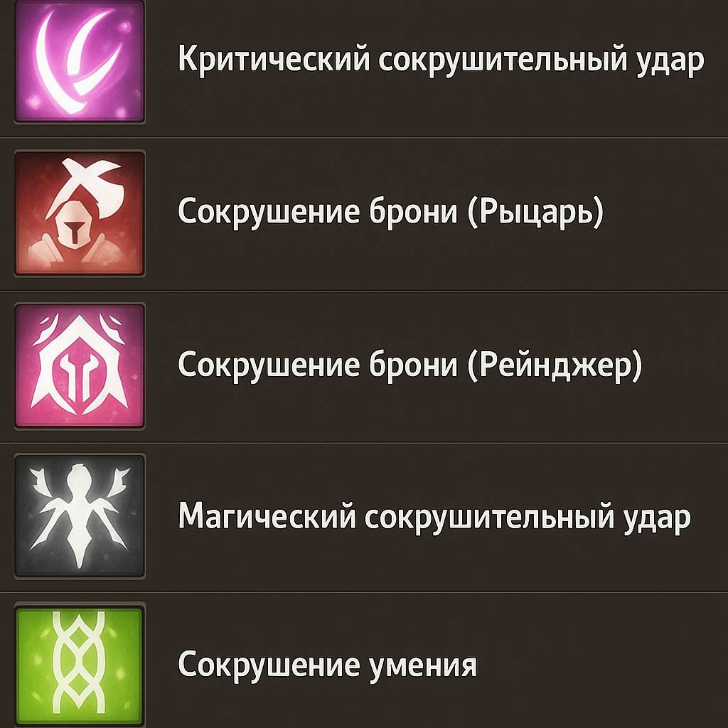 Герой с нуля